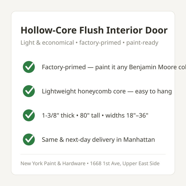 Hollow-core flush interior door features - lightweight, primed, paint-ready
