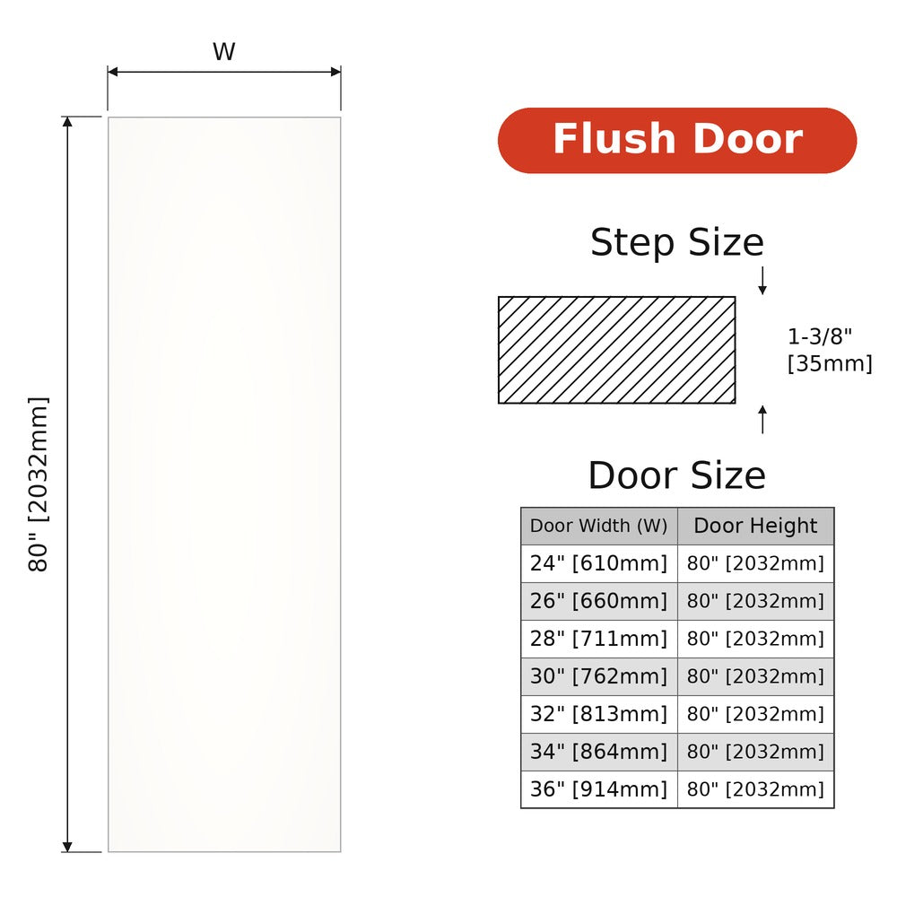 Solid-core flush interior door size chart, 24 to 36 inch widths x 80 inch
